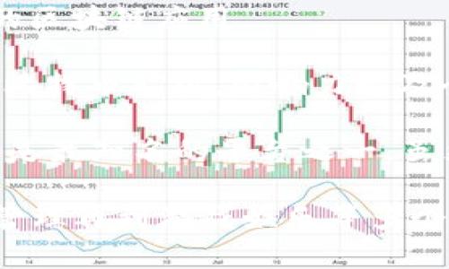 区块链技术在中国正在快速发展，许多企业正通过区块链来提高其业务效率和透明度。以下是一些知名的区块链相关企业：

1. **蚂蚁集团**：作为阿里巴巴的金融科技分支，蚂蚁集团在区块链上进行多项创新，包括跨境支付和供应链金融。

2. **腾讯**：腾讯通过其区块链服务平台为多个行业提供区块链解决方案，包括金融、物流和版权保护等。

3. **百度**：百度区块链开放平台可以用于各种应用，包括数字资产交易和供应链管理。

4. **中银国际**：该企业利用区块链技术提供金融服务，特别是在清算和结算方面。

5. **链家网**：链家通过区块链技术提升房地产交易的透明性和效率，减少中介费用。

6. **平安集团**：平安在多个业务中使用区块链，例如健康保险和金融服务。

7. **网易**：网易在区块链游戏和数字资产交易领域有积极的布局。

8. **京东**：京东区块链实验室致力于推动物联网和供应链管理的区块链应用。

9. **比特大陆**：这是一家专注于区块链矿业的公司，主要产品为比特币矿机，影响力遍及全球。

10. **火币网**和**币安**：这两家加密货币交易所是中国最早也是最知名的平台之一，虽然因政策原因在境外运营。

总的来说，中国的区块链企业多种多样，包括从金融服务到供应链管理再到游戏娱乐等多个领域。随着政策环境的逐步明朗化，预计未来会有更多的创新涌现。