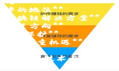 以下是一些适合万向区块链演讲的题目建议：

1. **区块链技术如何推动金融科技的未来**
2. **万向区块链：开创去中心化经济的新纪元**
3. **区块链与智能合约：改变商业模式的力量**
4. **万向区块链的生态系统：构建更透明的数字资产交易环境**
5. **跨界融合：区块链在供应链管理中的应用**
6. **技术赋能：万向区块链在数字身份管理中的地位**
7. **最佳实践：如何在你的企业内成功实施区块链解决方案**
8. **全球区块链趋势：从万向区块链看未来演进方向**
9. **如何利用万向区块链实现数据安全与隐私保护**
10. **万向区块链与可持续发展：技术与环境的双重机遇**

这些题目可以帮助演讲者引导听众深入理解区块链技术与相关应用，同时也可以激发出更广泛的讨论与思考。