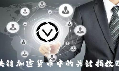   
探索区块链加密货币中的关键指数及其影响