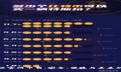 探索最新比特派官网下载