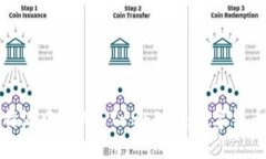 深入了解比特派中的USDT